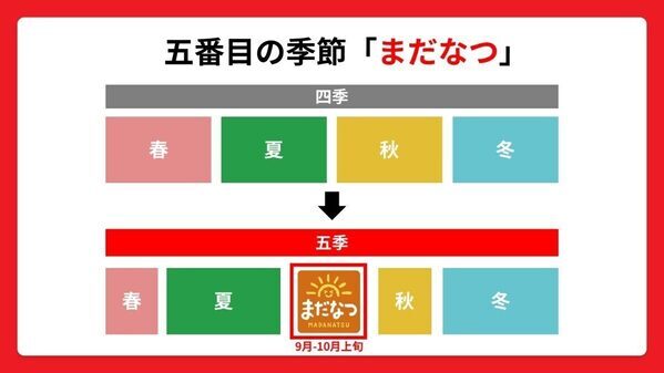 残暑と激しい寒暖差で献立が決まらない人へ！ 料理人が提案する「変わり目ごはん」を体験してきた