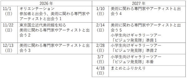 これで無料は応募しなきゃ損…！昨年大好評だった東京国立近代美術館の中高生向けプログラム、応募締切は10月5日