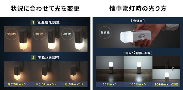「停電の時、懐中電灯どこだっけ…」って、いざという時にコレ助かる！停電で自動点灯、3つの機能を1台にした新ライトが誕生