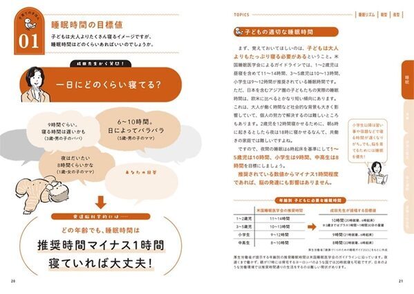 「本当にやるべきこと」と「やらなくていいこと」を整理！発達脳科学に基づく子育て本が発売