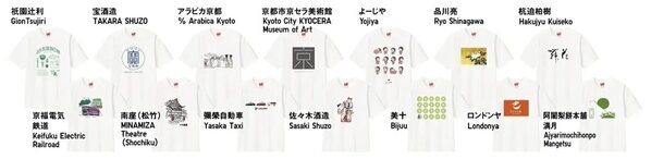 京都銘菓を日替わりで無料配布！「ユニクロ 京都」オープン記念で