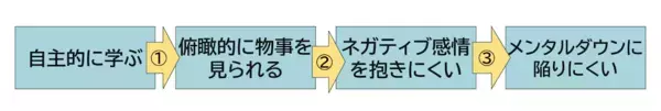 【トイレにも行けない】教師の悲痛な叫び…表向きは残業削減、でも平均11時間勤務