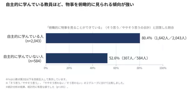 【トイレにも行けない】教師の悲痛な叫び…表向きは残業削減、でも平均11時間勤務