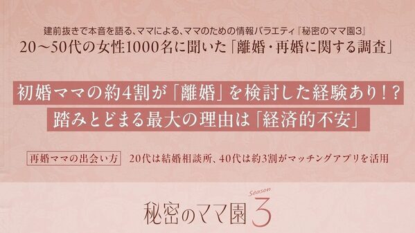 離婚を考えたことがある初婚ママは約4割！20・30代は「ワンオペ育児」への不満が突出
