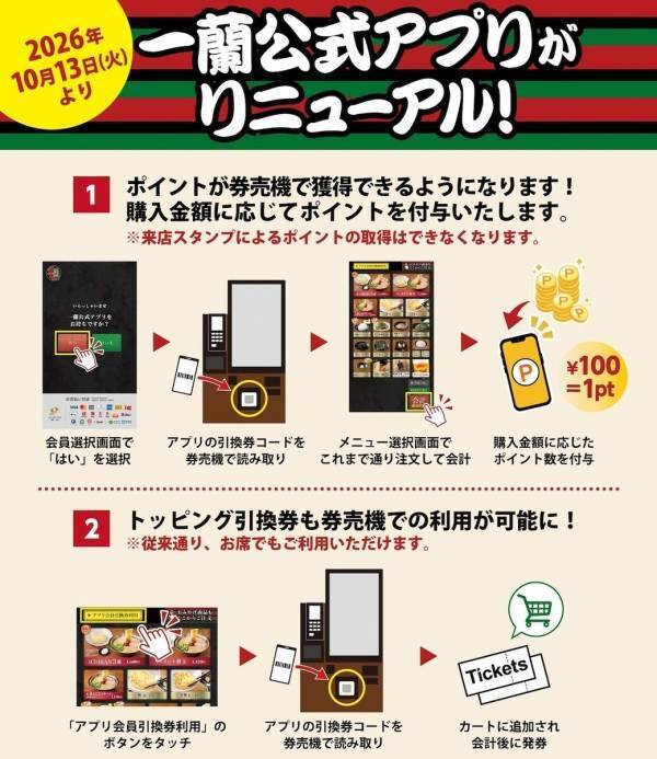 無料のお子様ラーメンも券売機でサクッと！ 一蘭公式アプリがリニューアル、100円1ptで貯まりやすく