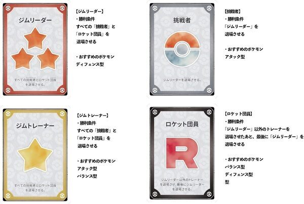 誰がロケット団？家族や友達と盛り上がろう！正体を探り合うポケモン新作ボードゲーム