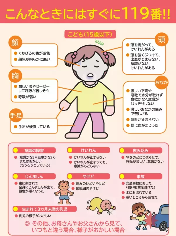 都で5歳未満の子がインフルエンザ脳症で死亡。子どものインフルエンザで見逃したくない危険な異変