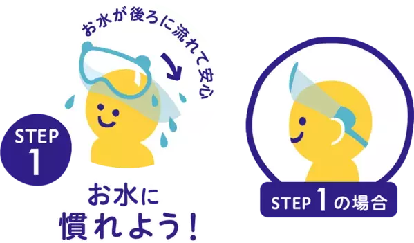 毎日のシャンプーが遊びに変わる! ピジョンキッズの新作シャンプーハットが10月26日発売