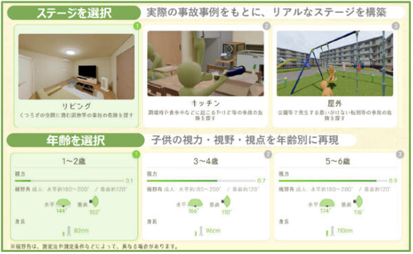 リビング・キッチンには危険がいっぱい!?東京都が子供の視点で事故リスクを学べる「事故予防体験シミュレーター」公開
