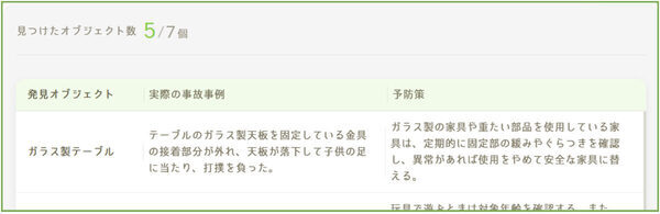 リビング・キッチンには危険がいっぱい!?東京都が子供の視点で事故リスクを学べる「事故予防体験シミュレーター」公開