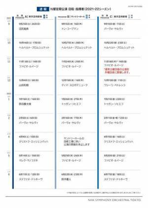 NHK交響楽団2021-22シーズン定期演奏会の概要決定！