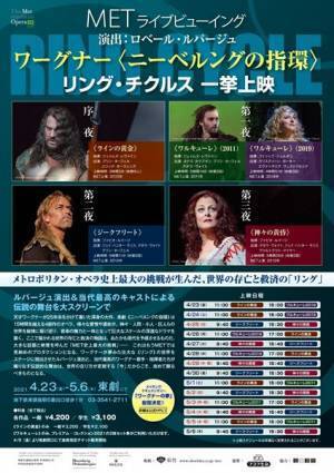 ジェームズ・レヴァイン追悼 『ニーベルングの指環』4部作一挙上映！