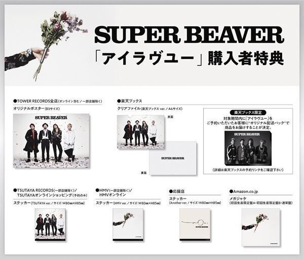 SUPER BEAVER、バンドの成長を支えた東名阪ライブハウスを巡る「里帰り」ツアーを発表