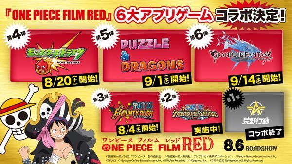 『ONE PIECE FILM RED』6大アプリゲームコラボ (c)尾田栄一郎／2022「ワンピース」製作委員会、(c)XFLAG、(c) GungHo Online Entertainment, Inc. All Rights Reserved.、(c)Cygames, Inc.