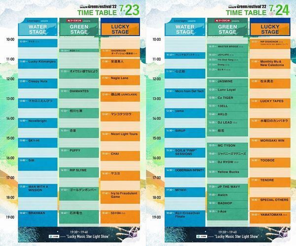 茨城の新フェス『LuckyFes』タイムテーブル発表　石井竜也、BRAHMANらがトリを飾る