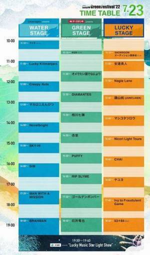 茨城の新フェス『LuckyFes』タイムテーブル発表　石井竜也、BRAHMANらがトリを飾る