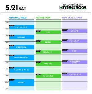 『METROCK 2022』大阪会場にジャニーズWESTが出演「音楽の力で、皆さんとつながって、爆発したい！」