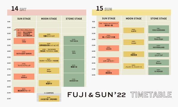 『FUJI & SUN’22』タイムテーブル発表、大トリは奥田民生