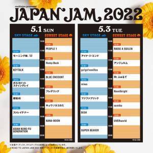 『JAPAN JAM 2022』タイムテーブル発表、チケット最終抽選先行受付スタート