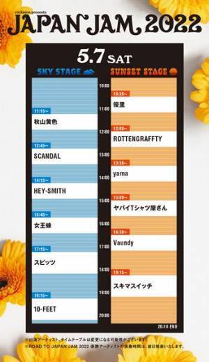 『JAPAN JAM 2022』タイムテーブル発表、チケット最終抽選先行受付スタート
