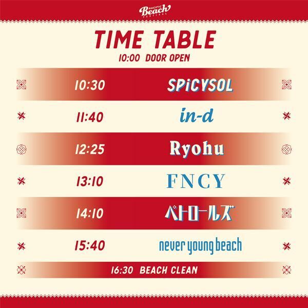 茅ヶ崎のビーチフェス『PACIFIC BEACH FESTIVAL'22』FREE AREAの詳細発表
