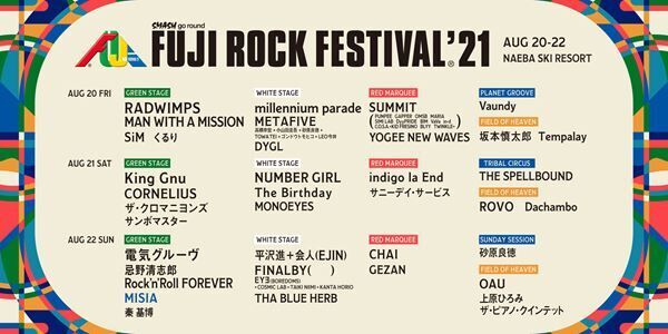 FUJI ROCK FESTIVAL ‘21