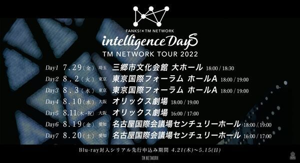 『TM NETWORK TOUR 2022“FANKS intelligence Days”』告知画像
