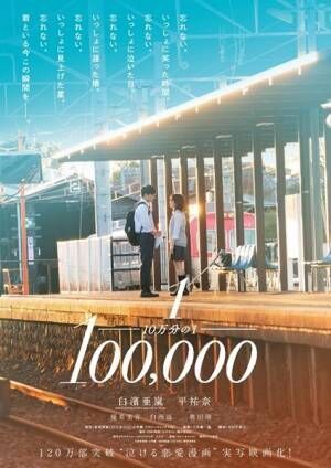 映画『10万分の1』 (c)宮坂香帆・小学館／2020映画「10万分の1」製作委員会