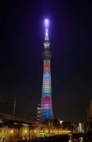 NiziU、メンバーカラー9色の特別ライティングを東京スカイツリーで2日間点灯