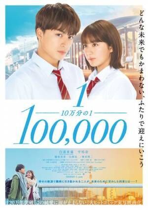 『10万分の1』 (c)宮坂香帆・小学館／2020映画「10万分の1」製作委員会