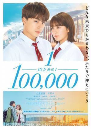 白濱亜嵐×平祐奈『10万分の1』本予告公開　主題歌はGENERATIONS『Star Traveling』