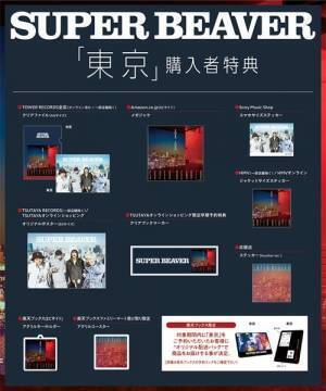 SUPER BEAVER、『自宅のラクダSP 〜ラクダの記者会見〜』2月14日生配信　ライブに関する重大発表も