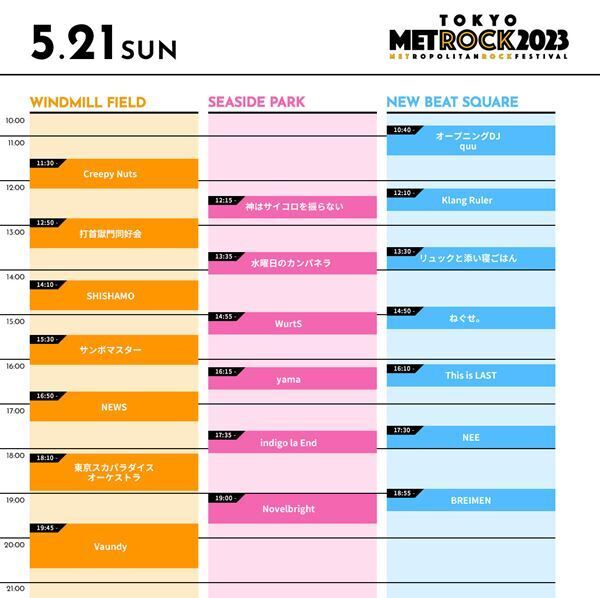 NEWS、野外ライブイベント『METROCK2023』出演決定