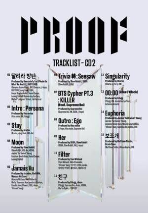 BTS、アルバム『Proof』収録曲のステージを初公開　アンダーソン・パークとのコラボも