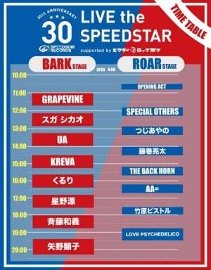 『LIVE the SPEEDSTAR』タイムテーブル公開　矢野顕子がメインステージのトリを飾る