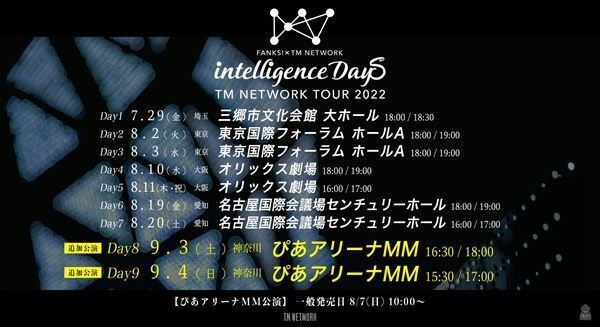 TM NETWORK、7年ぶりライブツアーの追加公演をぴあアリーナMMで2Days開催