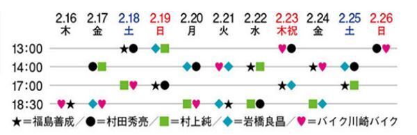 よしもと芸人が本気で“演劇”の脚本・演出に挑む　舞台『5BRAIN～脳・能・濃・悩・know？～』全キャスト発表