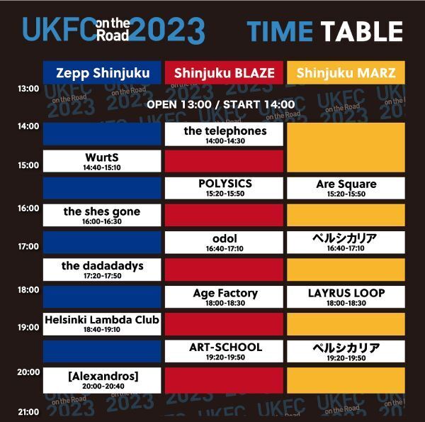 【ライブレポート・後編】「UKFC on the Road 2023」新宿を舞台に完全復活