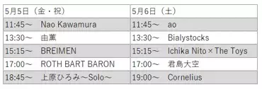 『TOKYO M.A.P.S』Corneliusの出演が決定　タイムテーブルも公開
