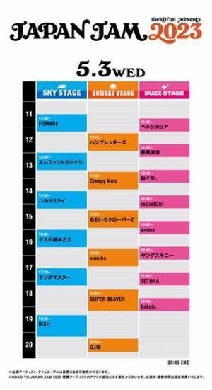 BiSH、アジカン、Vaundy、BE:FIRSTら出演『JAPAN JAM 2023』タイムテーブル発表