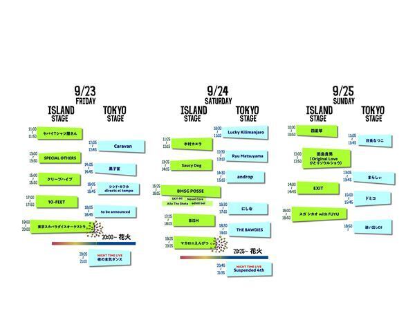 『TOKYO ISLAND』SKY-HI率いる「BMSG POSSE」ら追加アーティスト＆タイムテーブル発表