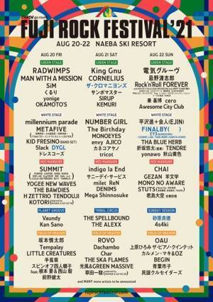 フジロック第3弾ラインナップでザ・クロマニヨンズら新たに4組が追加、ステージ割も発表