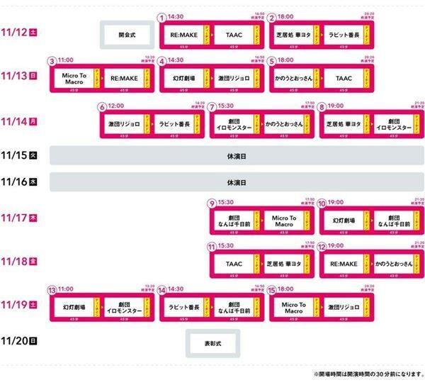 『関西演劇祭2022』スペシャルサポーター＆スーパーバイザー発表＆コメント到着