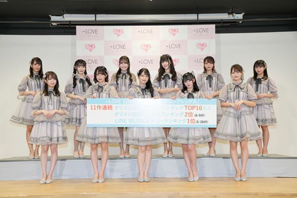 =LOVEが新曲にちなんで“愛されコンプレックス”発表、リーダー山本杏奈の告白にメンバーから総ツッコミ