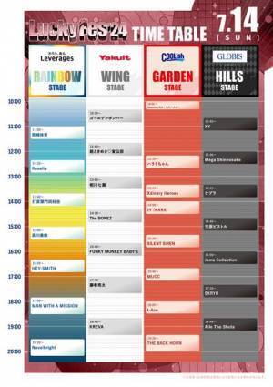 『LuckyFes'24』タイムテーブル公開　高橋優、藤巻亮太ら追加アーティストも発表