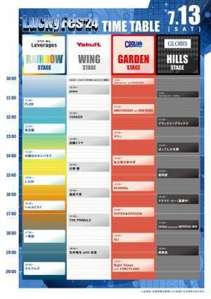 『LuckyFes'24』タイムテーブル公開　高橋優、藤巻亮太ら追加アーティストも発表