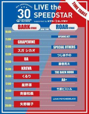 『LIVE the SPEEDSTAR』タイムテーブル公開　矢野顕子がメインステージのトリを飾る