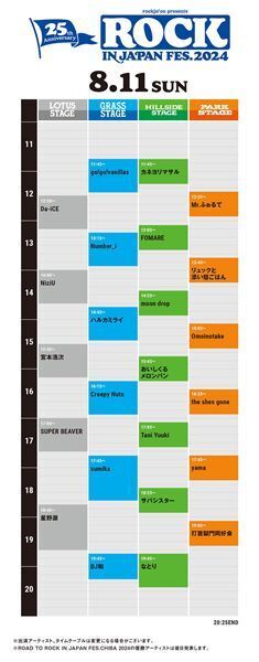 Vaundy、あいみょん、星野源らが出演『ROCK IN JAPAN FESTIVAL 2024』蘇我会場のタイムテーブル発表