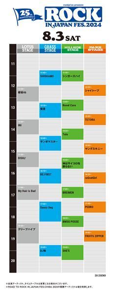 Vaundy、あいみょん、星野源らが出演『ROCK IN JAPAN FESTIVAL 2024』蘇我会場のタイムテーブル発表