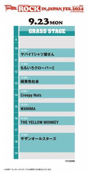 サザンが大トリを務める『ROCK IN JAPAN FESTIVAL 2024 in HITACHINAKA』5日間のタイムテーブル発表